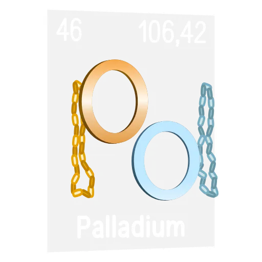 Стикер 47 Periodic Table Emoji