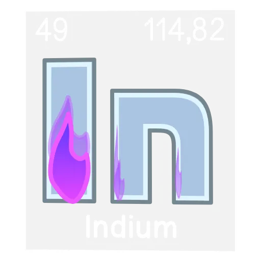 Стикер 50 Periodic Table Emoji