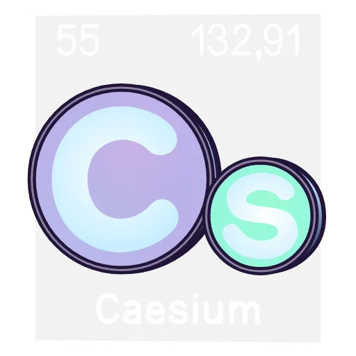 Стикер 56 Periodic Table Emoji