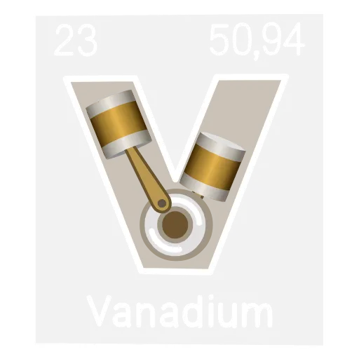 Стикер 24 Periodic Table Emoji