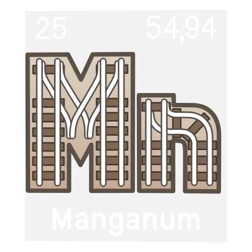 Стикер 26 Periodic Table Emoji