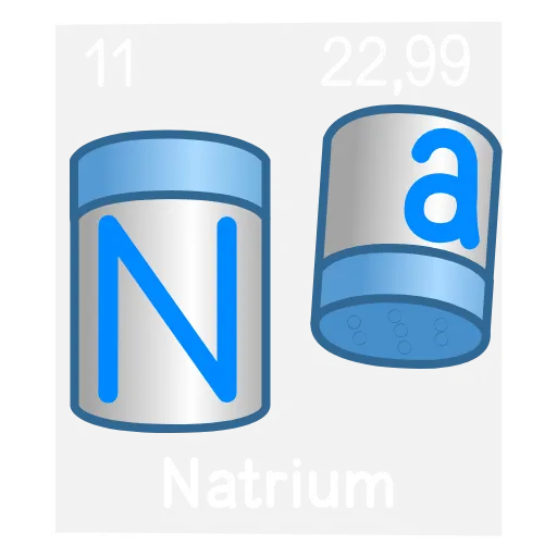 Стикер 12 Periodic Table Emoji
