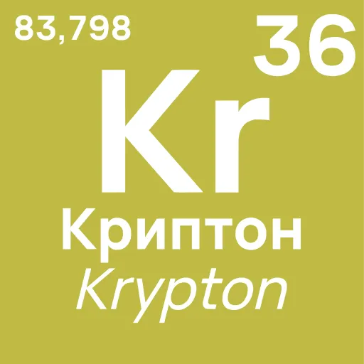 Стикер 36 Periodic Table