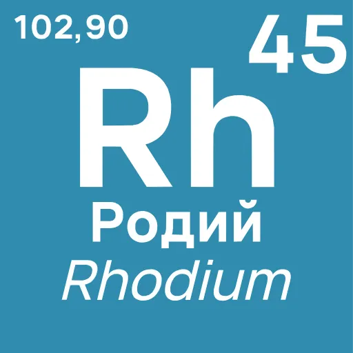Стикер 45 Periodic Table