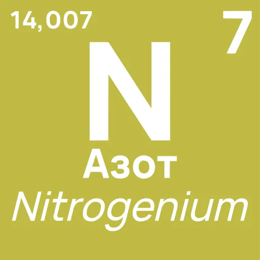 Стикер 7 Periodic Table