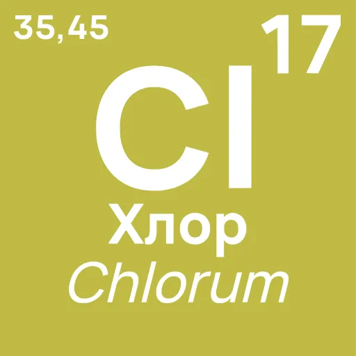 Стикер 17 Periodic Table