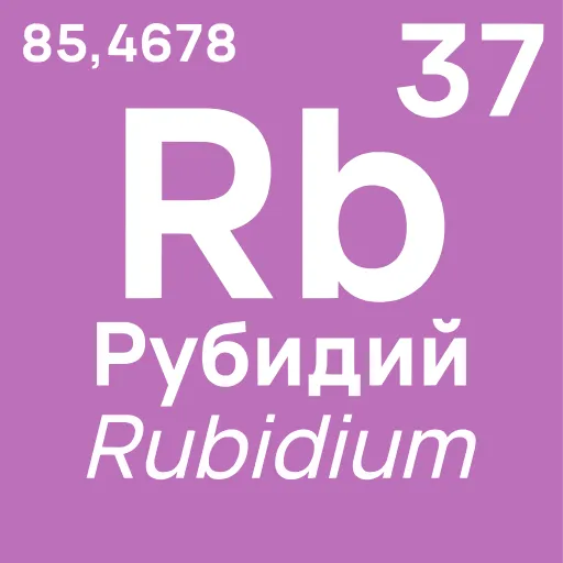 Стикер 37 Periodic Table