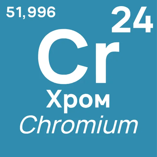 Стикер 24 Periodic Table