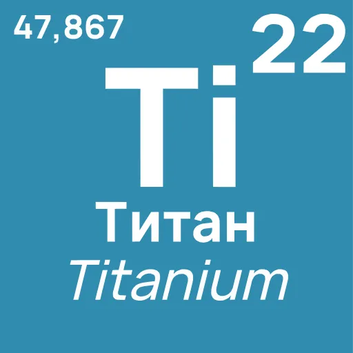 Стикер 22 Periodic Table