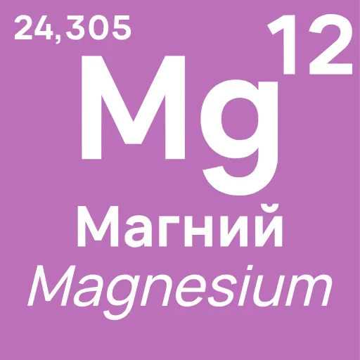Стикер 12 Periodic Table
