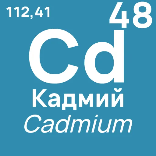 Стикер 48 Periodic Table