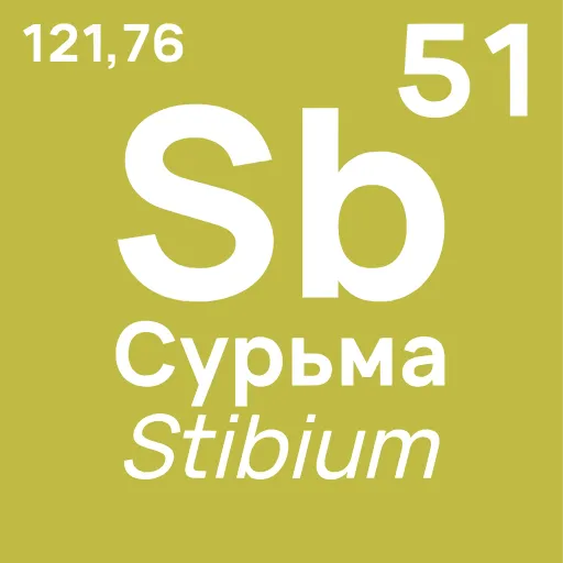 Стикер 51 Periodic Table