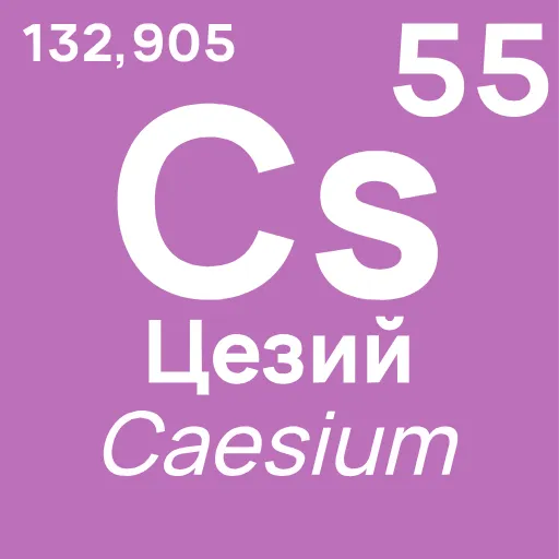 Стикер 55 Periodic Table