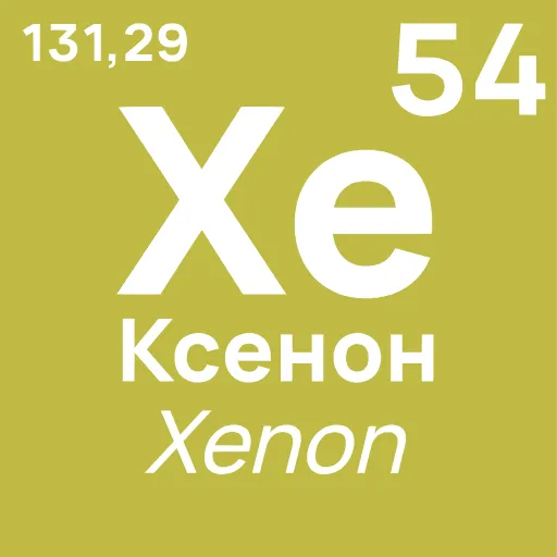 Стикер 54 Periodic Table