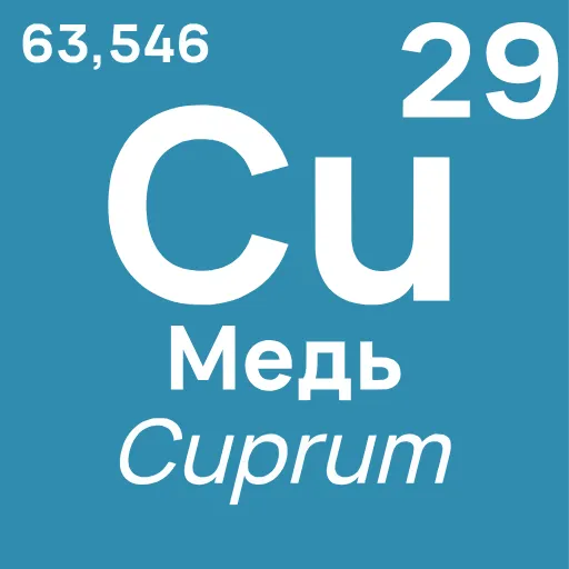 Стикер 29 Periodic Table