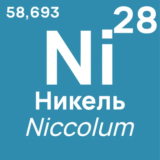 Стикер 28 Periodic Table