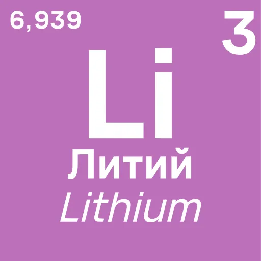 Стикер 3 Periodic Table