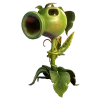 🤩 Эмодзи «PvZ GW Character» для Telegram