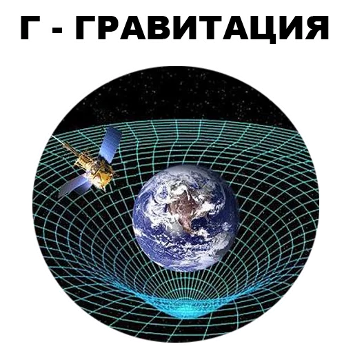 💫 Стикер «Земля круглая или плоская???» для Telegram