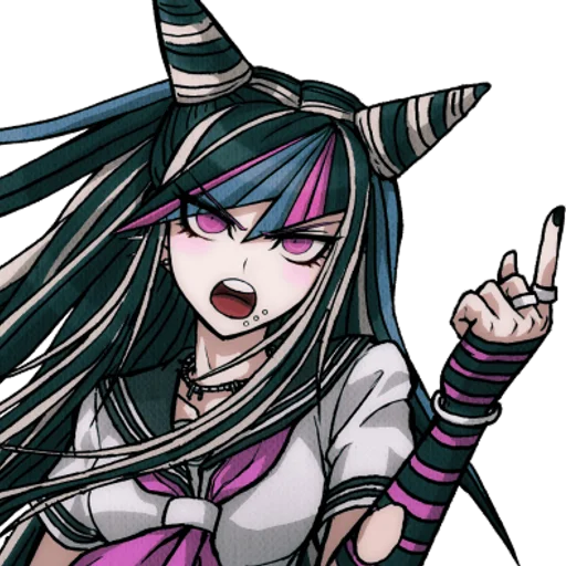 Стикерпак Danganronpa Sprites / для Telegram