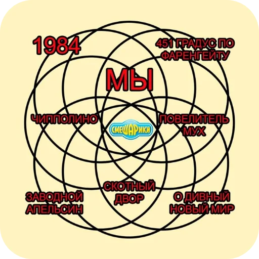 👍 Стикер «Wrenesseuse dreams епта» для Telegram
