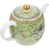 Стикер 22 Чайник