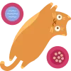 Стикер 16 Telega Cat