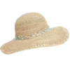 👒 Эмодзи «Тропики» для Telegram