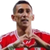 Стикер 9 Football Players