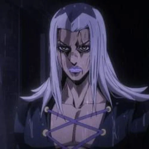 🔊 Стикер «Leone Abbacchio» для Telegram
