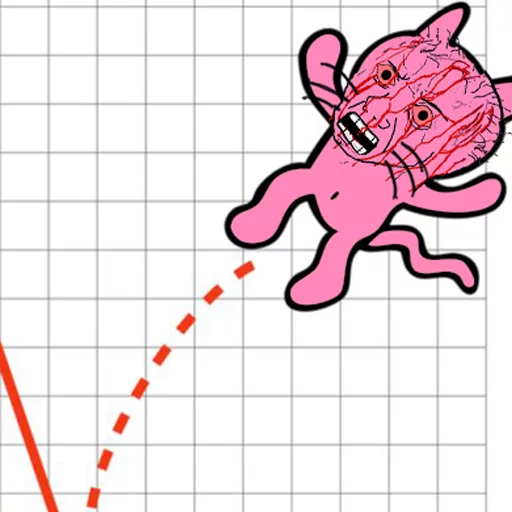 🐱 Стикер «Imminent Crash» для Telegram
