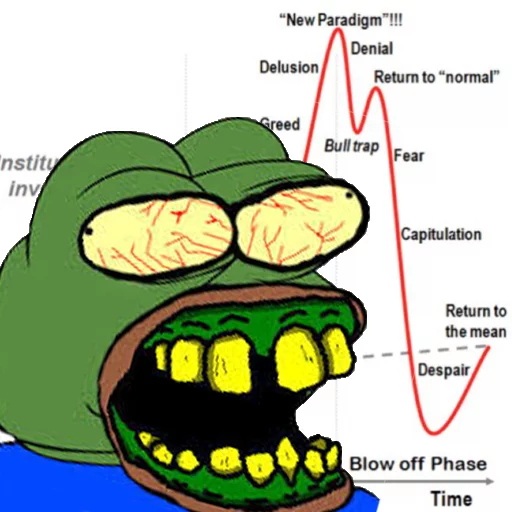 📉 Стикер «Imminent Crash» для Telegram