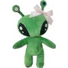 👽 Эмодзи «Aliens» для Telegram