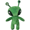 👽 Эмодзи «Aliens» для Telegram