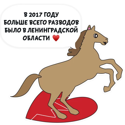 ❤️ Стикер «Люблю тебя» для Telegram