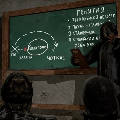 📜 Стикер «S.T.A.L.K.E.R 2 Сборная Солянка» для Telegram