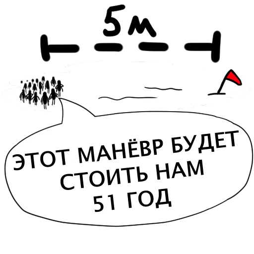 🤯 Стикер «Злые мураши» для Telegram