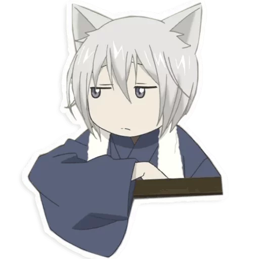 😑 Стикер «Anime_collection» для Telegram
