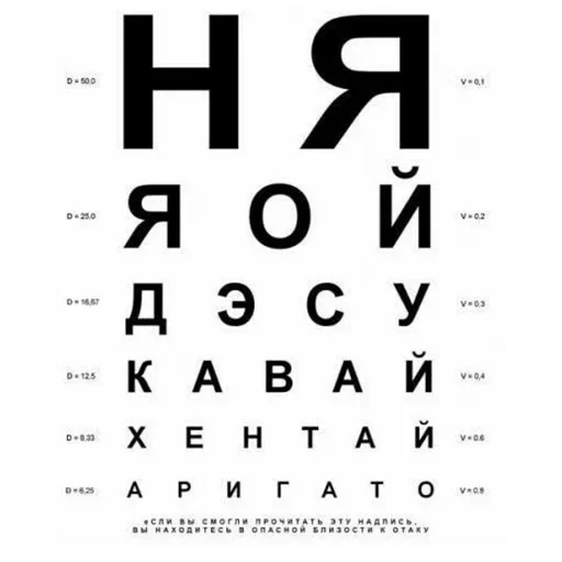 🤪 Стикер «Anime Mems 2» для Telegram