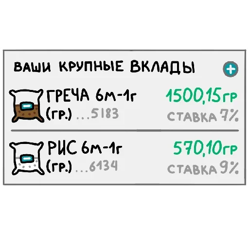 💰 Стикер «Anticorona» для Telegram