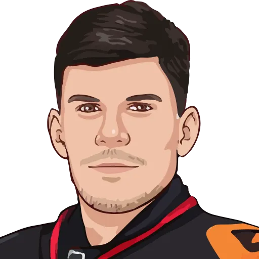 🦅 Эмодзи «HC AVANGARD» для Telegram