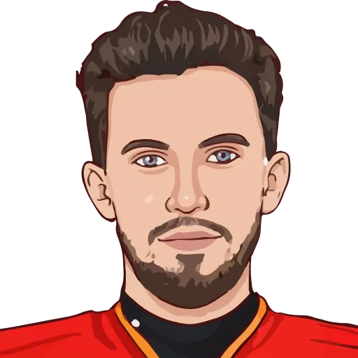 🚘 Эмодзи «HC AVTOMOBILIST» для Telegram