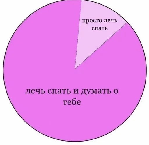 💞 Стикер «Конец света» для Telegram