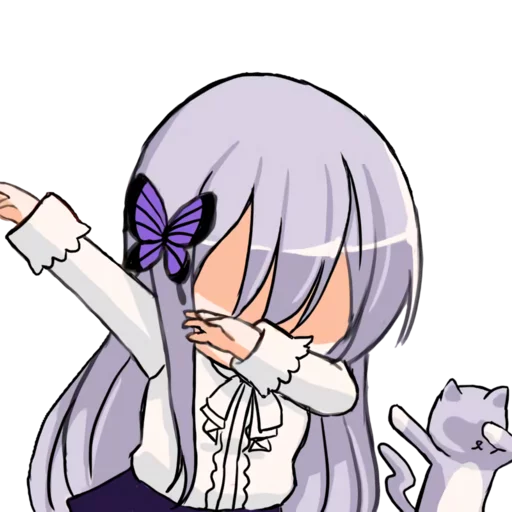 🐱 Стикер «Bandori (BanG Dream)» для Telegram
