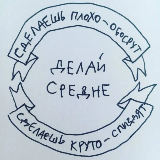 💪 Стикер «Экосистема» для Telegram
