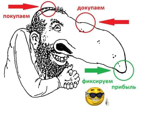 ✡ Стикер «Ебло» для Telegram