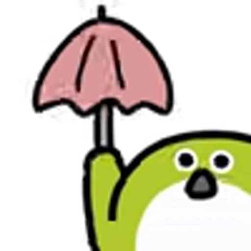 😊 Эмодзи «birdy» для Telegram