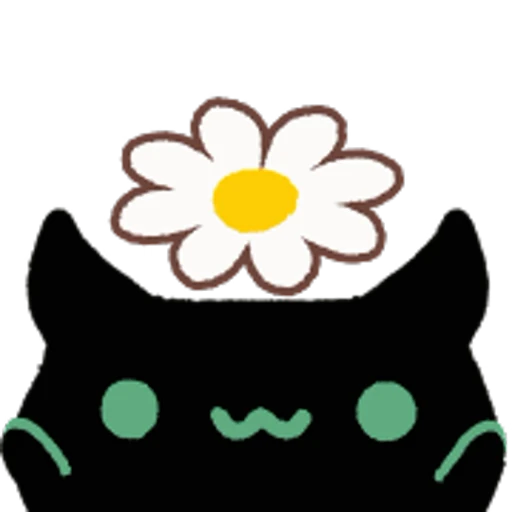 🌼 Стикер «Black Cat» для Telegram