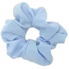 Стикер 2 Blueberries Nds From
