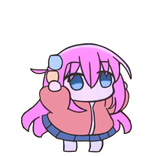 🥳 Стикер «Bocchi the Rock! Part 1» для Telegram